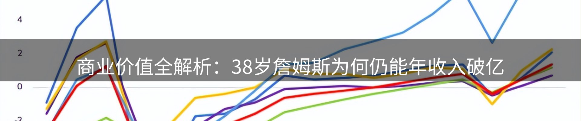 今日资讯